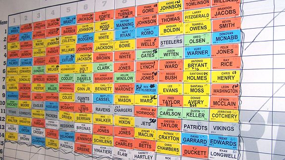 draft-board