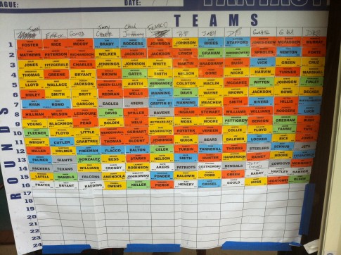 GFY Fantasy Football 2012 Keeper Draft