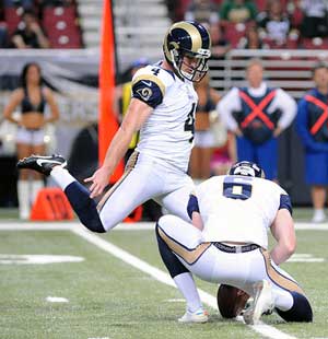 Greg Zuerlein, 2013 Fantasy Football Kicker Rankings