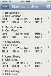Batter vs Pitcher, Best Fantasy Baseball Apps for iPad and iPhone