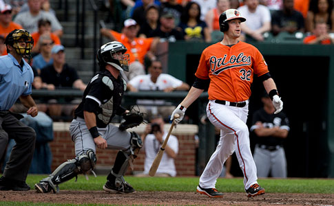 Matt Wieters, 2014 Catcher Rankings