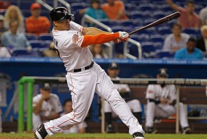 Giancarlo Stanton, 2014 Miami Marlins Preview