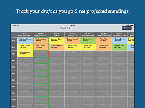 Rotowire 2014 Fantasy Football Draft Apps for the iPad