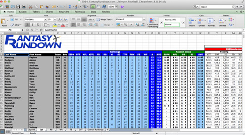 FantasyRundown.com Ultimate Spreadsheet