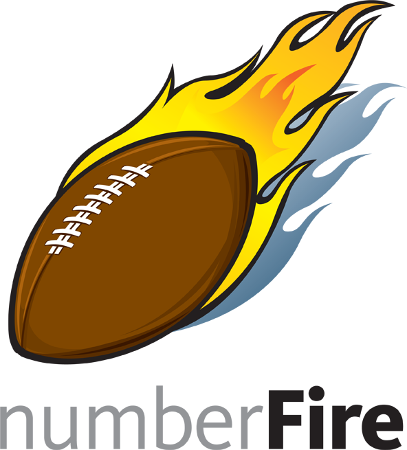 numberFire.com