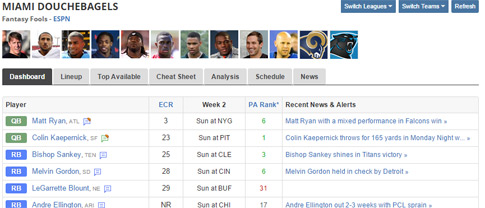 My Playbook Dashboard - Fantasy Football Assistant GM Tool