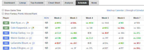 Schedule - My Playbook - Best-Fantasy Assistant GM Tool