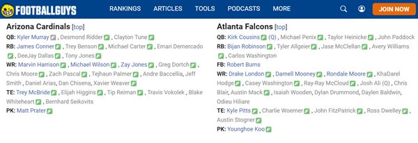 Depth Charts - Free Fantasy Football Draft Tools