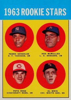 1963 Topps Pete Rose Most Valuable Rookie Cards